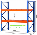 SQ-W014-Double-1 Ton