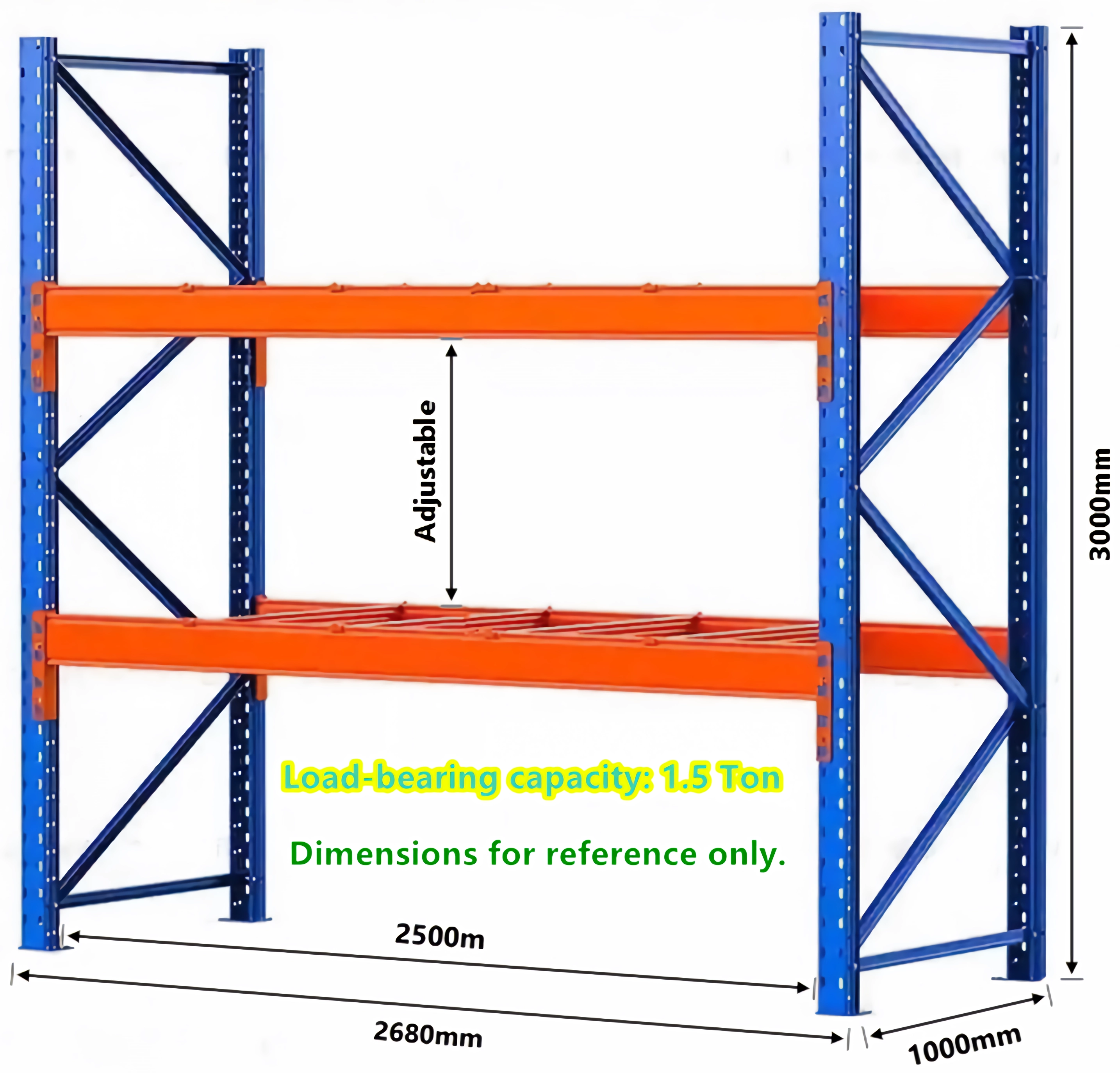 SQ-W015-Double-1.5Ton